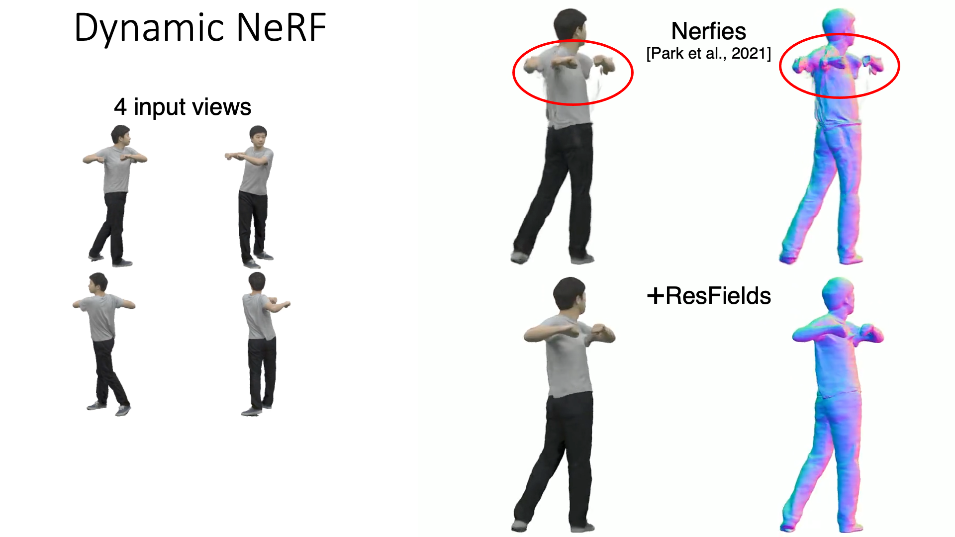 Resfields residual neural fields for spatiotemporal signals